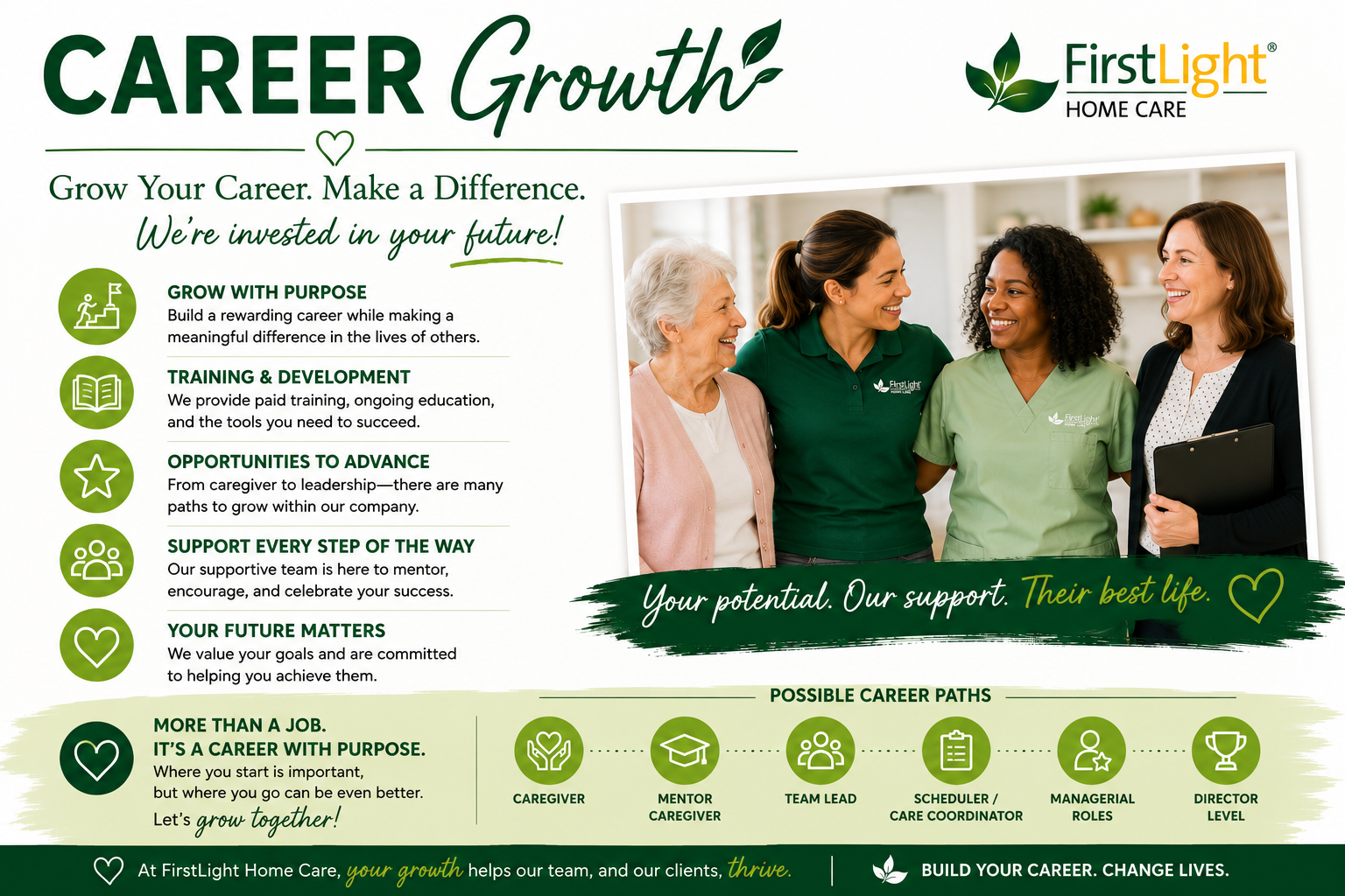 Career Growth