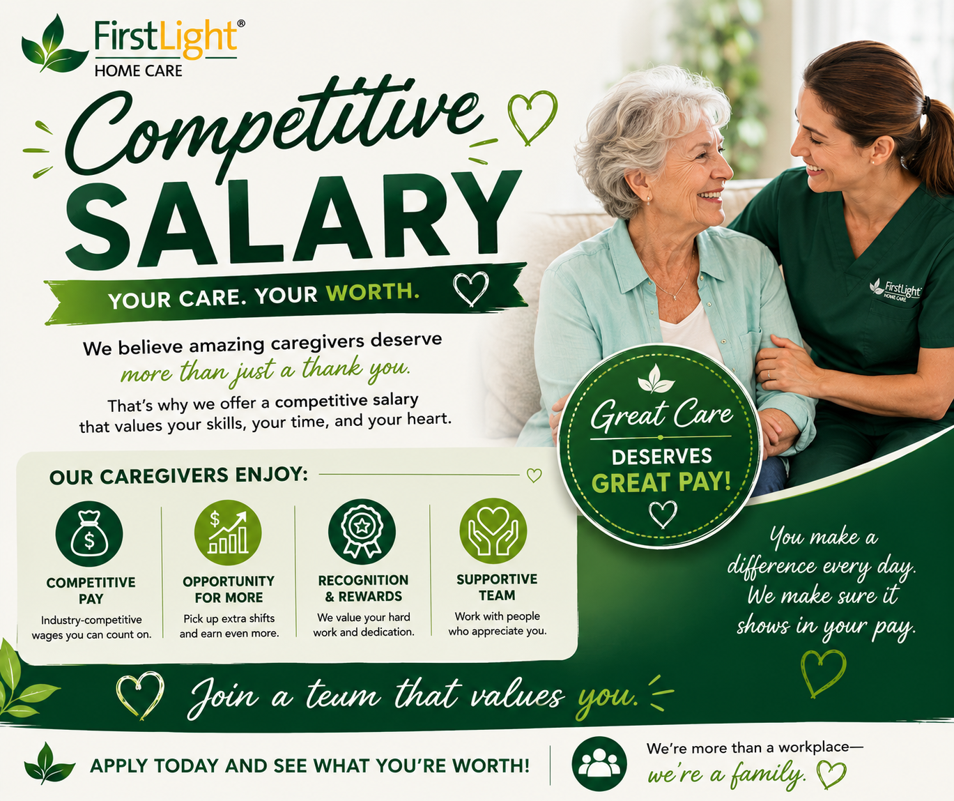 Competitive Salary