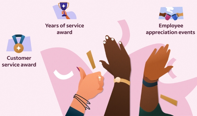 Employee Recognition Programs