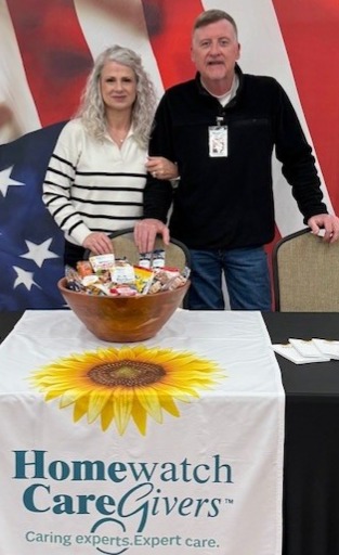 Homewatch CareGivers