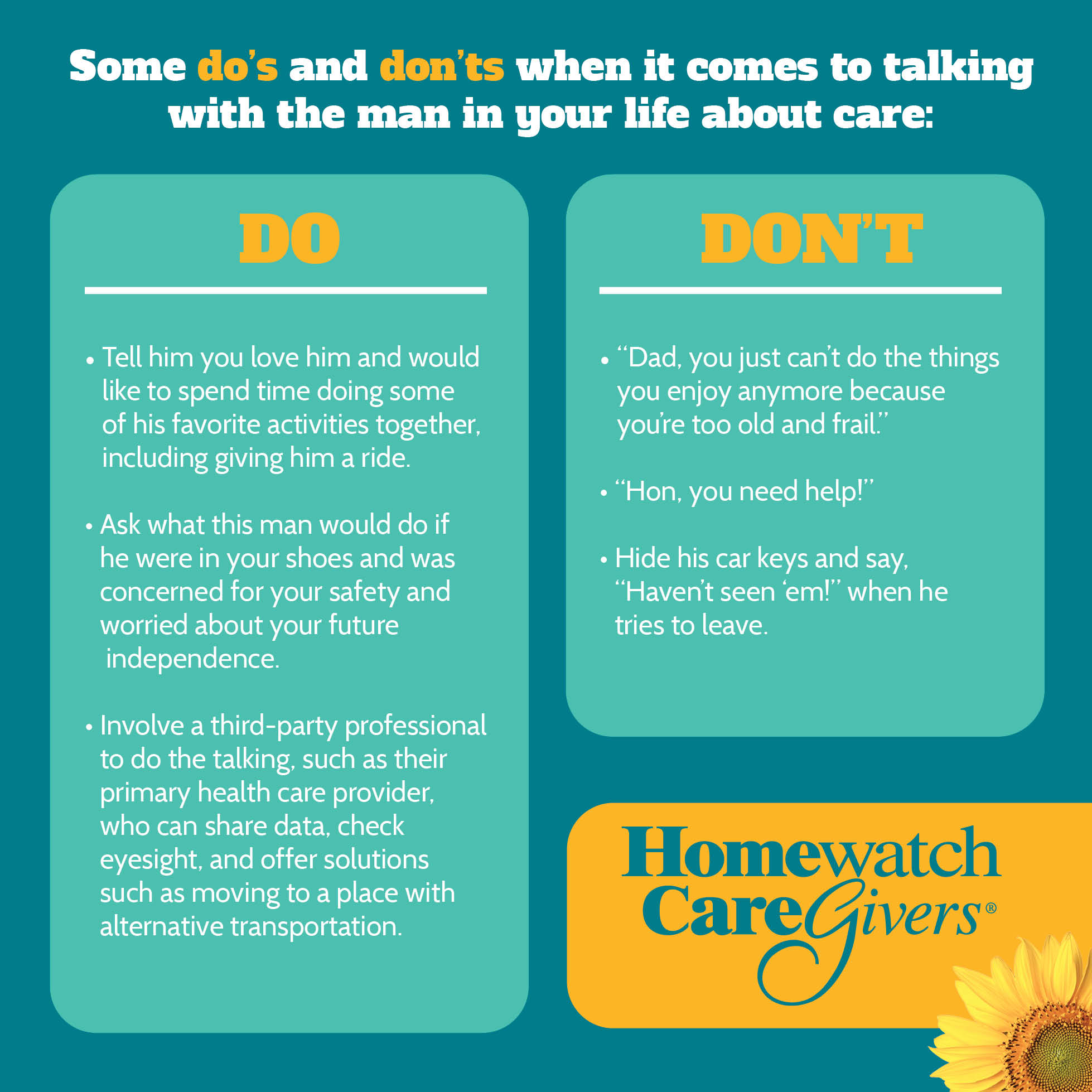 Homewatch CareGivers Image #3